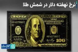 نرخ نهفته دلار در شمش طلا