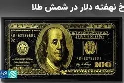 نرخ نهفته دلار در شمش طلا