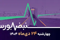 آیا ریسک‌های سیستماتیک ترمز بازار را می‌کشد؟