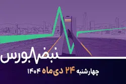 آیا ریسک‌های سیستماتیک ترمز بازار را می‌کشد؟