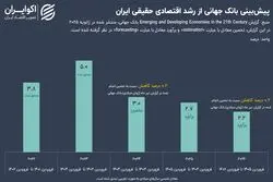بانک جهانی پیش‌بینی خود را به روز کرد: رشد اقتصادی ایران کم شد