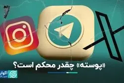 « پوسته» به جای رفع فیلتر