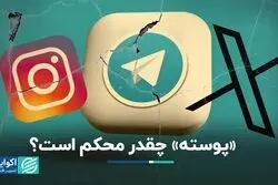 « پوسته» به جای رفع فیلتر