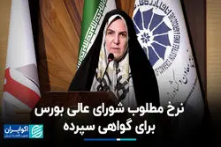 نرخ مطلوب شورای عالی بورس برای گواهی سپرده