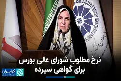 نرخ مطلوب شورای عالی بورس برای گواهی سپرده