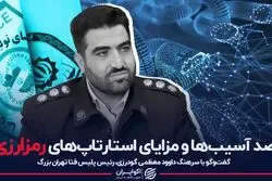 رصد آسیب ها و مزایای استارتاپ های رمزارزی