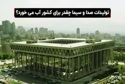 رشد 24 درصدی بودجه صدا و سیما برای سال 1400