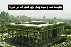 رشد 24 درصدی بودجه صدا و سیما برای سال 1400