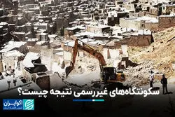 سکونتگاه‌های غیررسمی نتیجه چیست؟