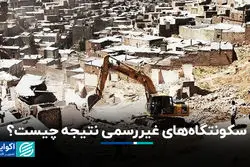 سکونتگاه‌های غیررسمی نتیجه چیست؟