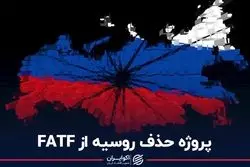 پروژه حذف روسیه از FATF