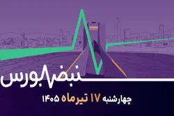 پایان امید به مذاکره؛ چگونه بازار از صف خرید به صف فروش رسید؟