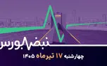پایان امید به مذاکره؛ چگونه بازار از صف خرید به صف فروش رسید؟