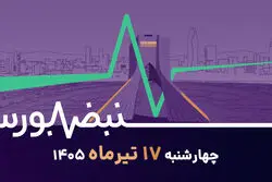 پایان امید به مذاکره؛ چگونه بازار از صف خرید به صف فروش رسید؟