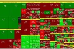 رشد دارویی‌ها، دوای درد بورس نشد