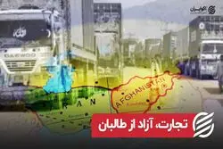 تجارت، آزاد از طالبان