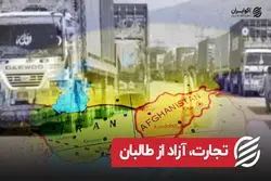 تجارت، آزاد از طالبان