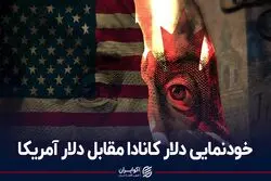 خودنمایی دلار کانادا مقابل دلار آمریکا