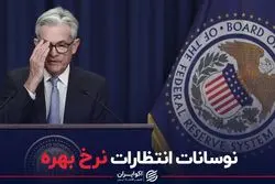 نوسانات انتظارات نرخ بهره