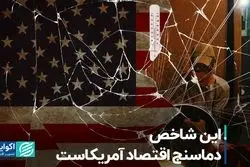 این شاخص، دماسنج اقتصاد آمریکاست