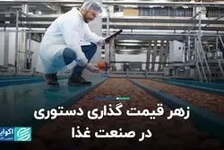  زهر قیمت‌گذاری دستوری در صنعت غذا