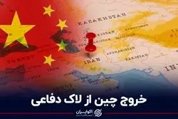 خروج چین از لاک دفاعی