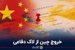 خروج چین از لاک دفاعی