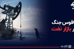 ناقوس جنگ روسی در بازار نفت