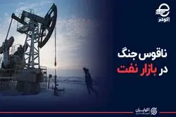 ناقوس جنگ روسی در بازار نفت