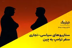سناریوهای سیاسی-تجاری سفر ترامپ به چین
