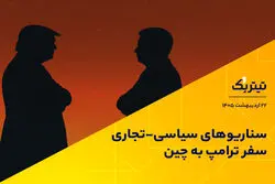 سناریوهای سیاسی-تجاری سفر ترامپ به چین/ پکن صرفاً نقش یک ناظر محتاط را ایفا خواهد کرد؟