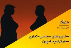 سناریوهای سیاسی-تجاری سفر ترامپ به چین