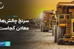 سرنخ چالش‌های معادن کجاست؟