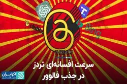 رکورد دست نیافتنی تردز  