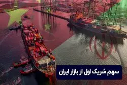 تراز تجاری ایران و چین 