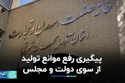 پیگیری رفع موانع تولید از سوی دولت و مجلس 