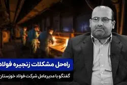 راه‌حل مشکلات زنجیره فولاد 