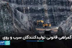 گمراهی قانونی تولیدکنندگان سرب و روی