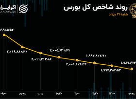 واکنش بورس به توافق با آمریکا 