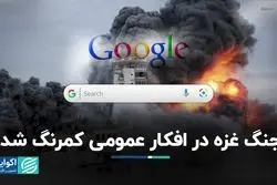 گوگل ترند از جنگ اسرائیل و حماس در غزه چه چیزی را نشان می‌دهد؟
