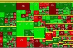 رونق معاملات اوراق بدهی در بورس
