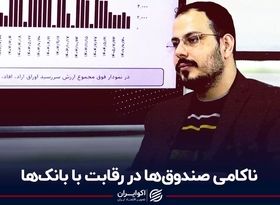 ناکامی صندوق‌ها در رقابت با بانک‌ها