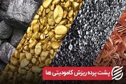 پشت پرده ریزش کامودیتی ها