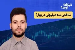 تحلیل شاخص کل بورس : شاخص سه میلیونی در بهار؟
