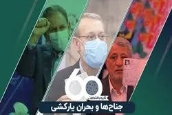 جناح‌ها و بحران یارکشی 