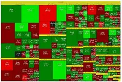 رشد معاملات در بورس / دو جهت گیری متفاوت