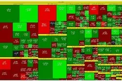 رشد معاملات در بورس / دو جهت گیری متفاوت
