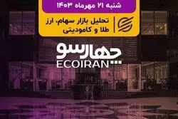 تغییر دامنه نوسان در بورس تهران / نوسان قیمتی در بازارهای جهانی