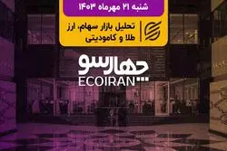 تغییر دامنه نوسان در بورس تهران / نوسان قیمتی در بازارهای جهانی