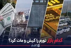 کدام بازار تورم را کیش و مات کرد؟